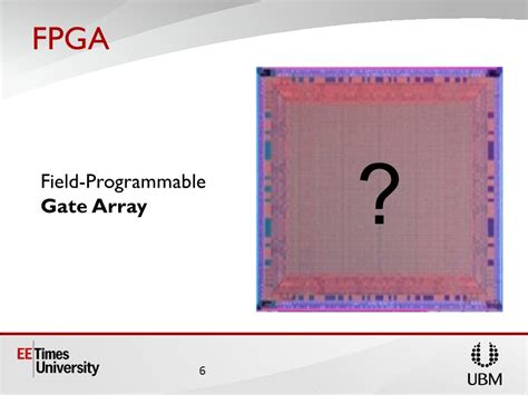 FPGAs & 3D ICs .